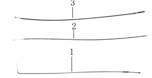 Apollo ATV Predator 250cc Gaszug, Jokerkabel, Kupplungsseil